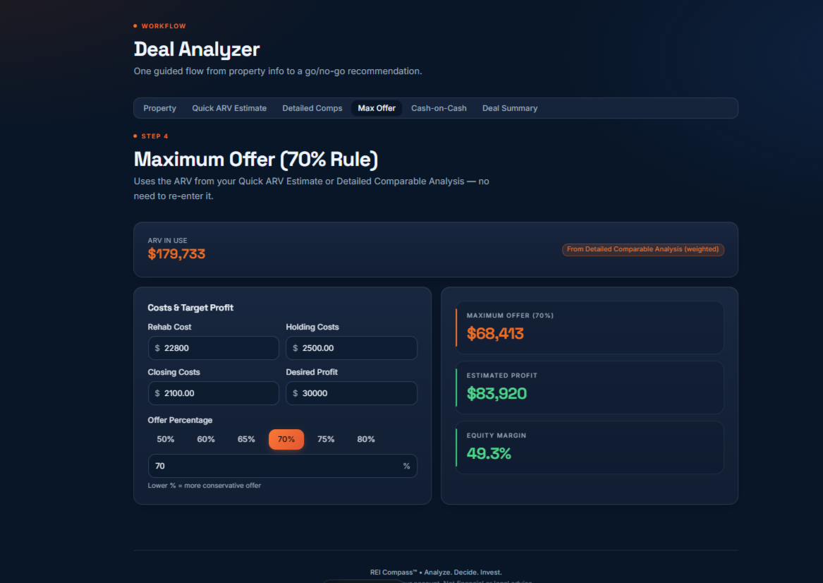 Deal Analyzer screenshot